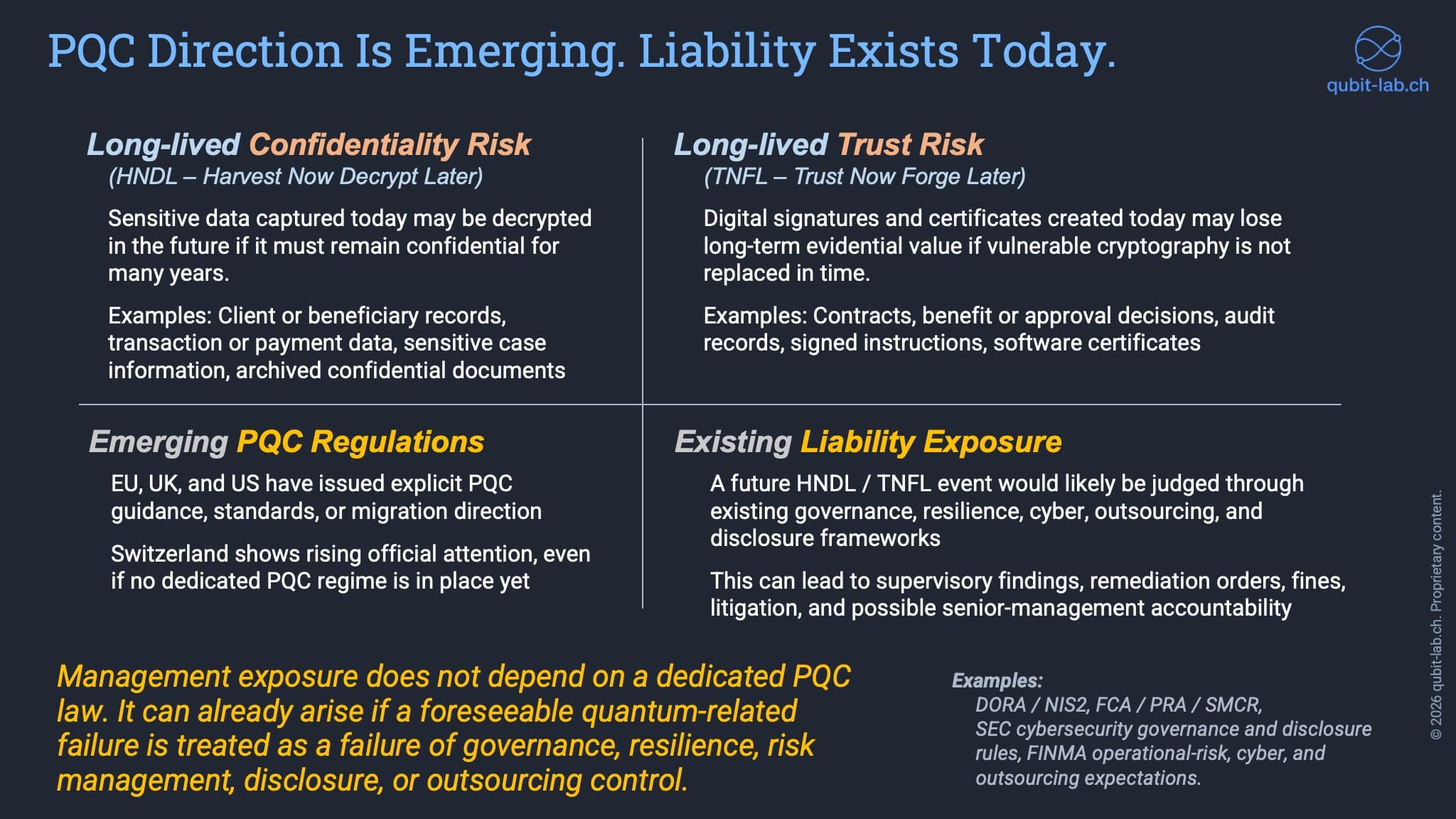 PQC direction is emerging and liability exists today