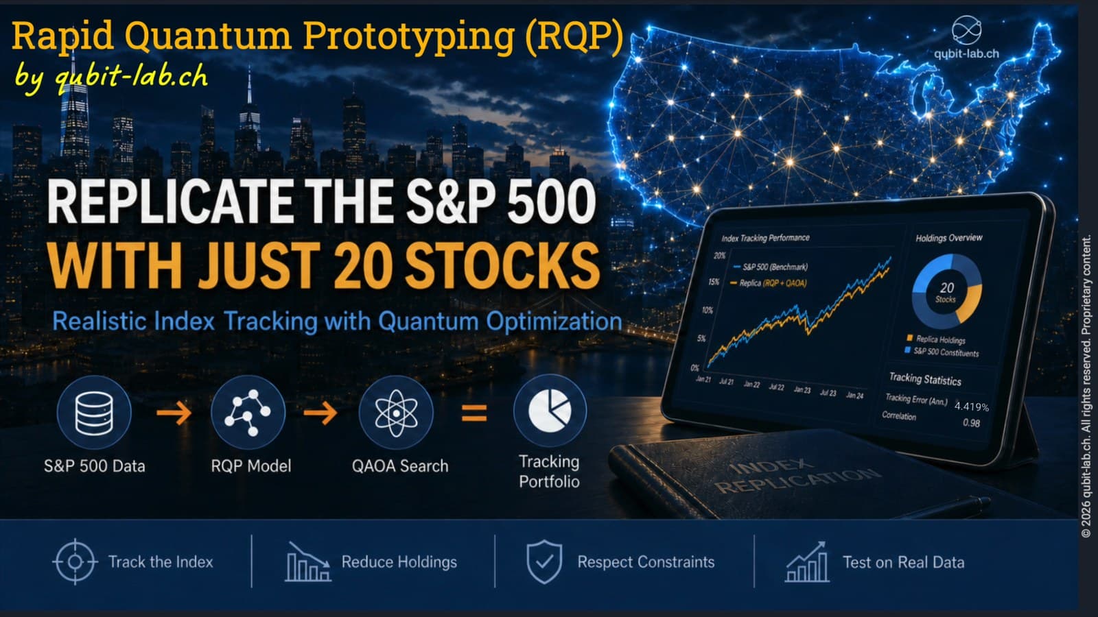Replicate the S&P 500 with 20 stocks