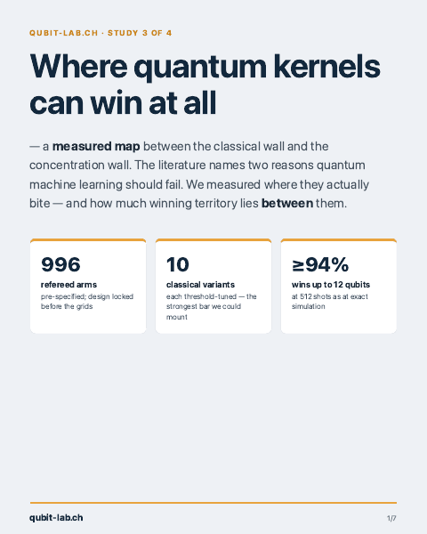 Where quantum kernels can win at all — brief cover