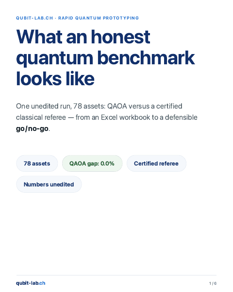 What an honest quantum benchmark looks like — brief cover