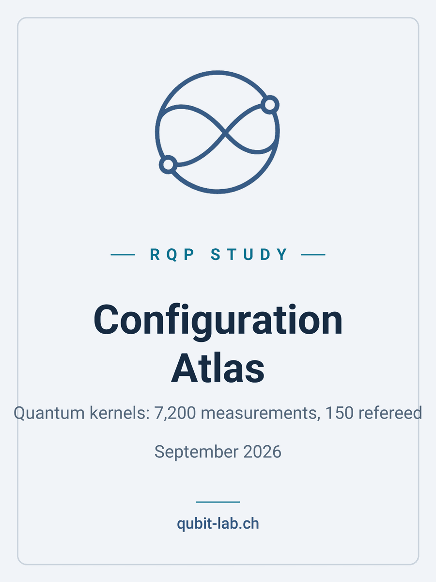 qubit-lab.ch Study: Configuration Atlas of Quantum Kernels 2026