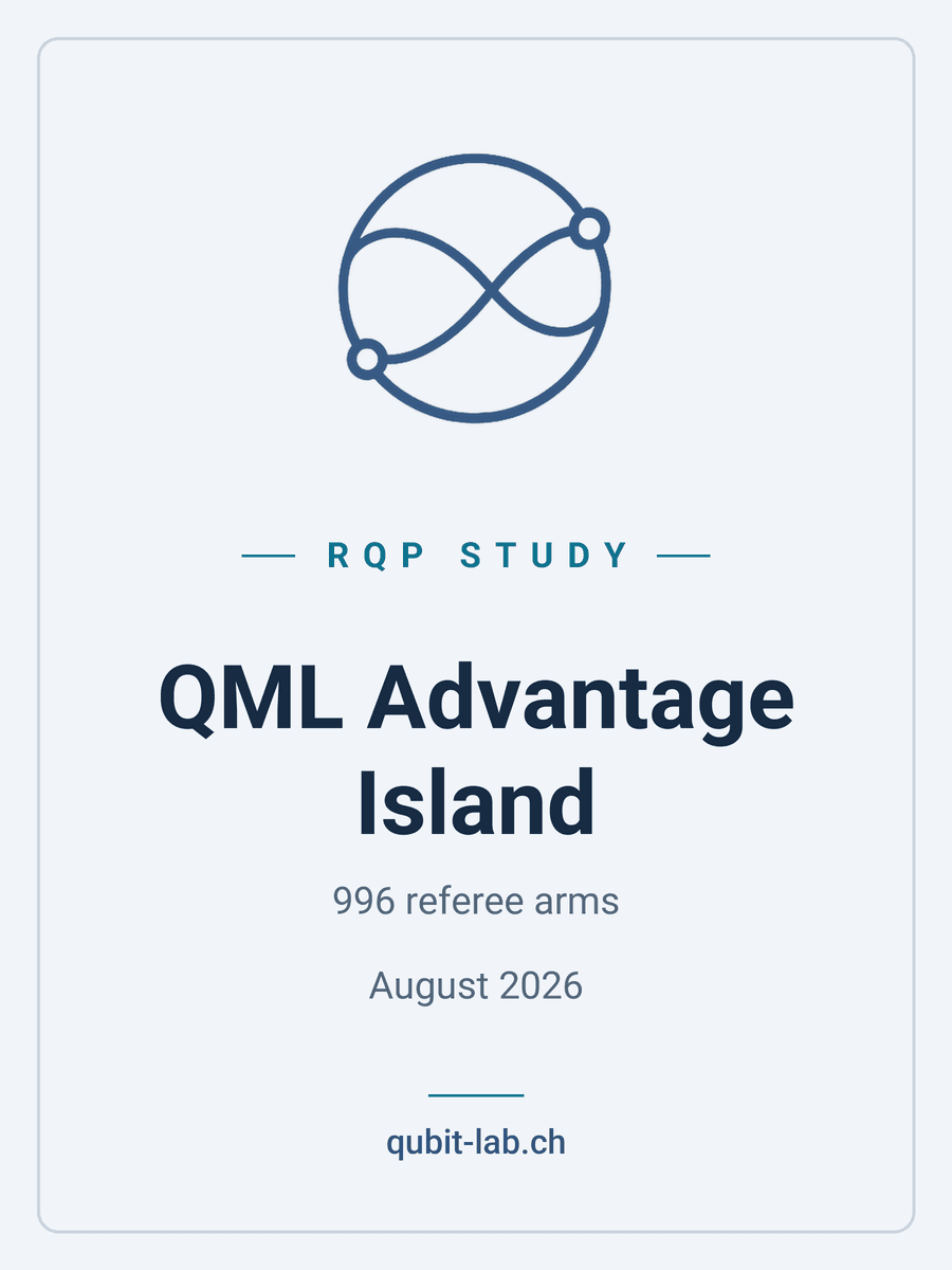 qubit-lab.ch Study: QML Advantage Island 2026