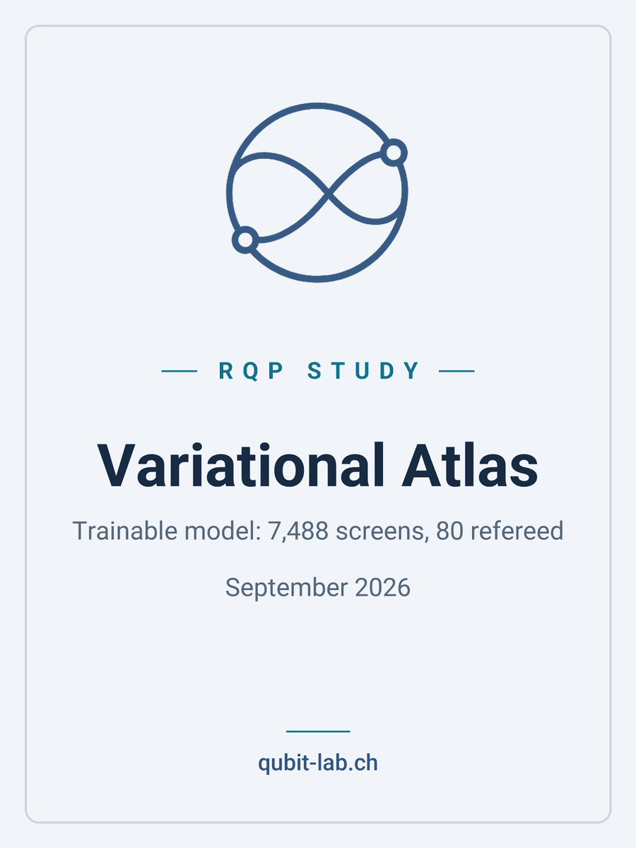 qubit-lab.ch Study: Configuration Atlas of Variational Classifiers 2026