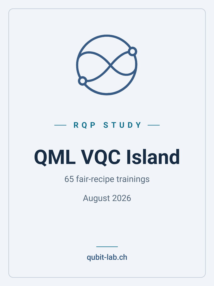 qubit-lab.ch Study: QML VQC Island 2026