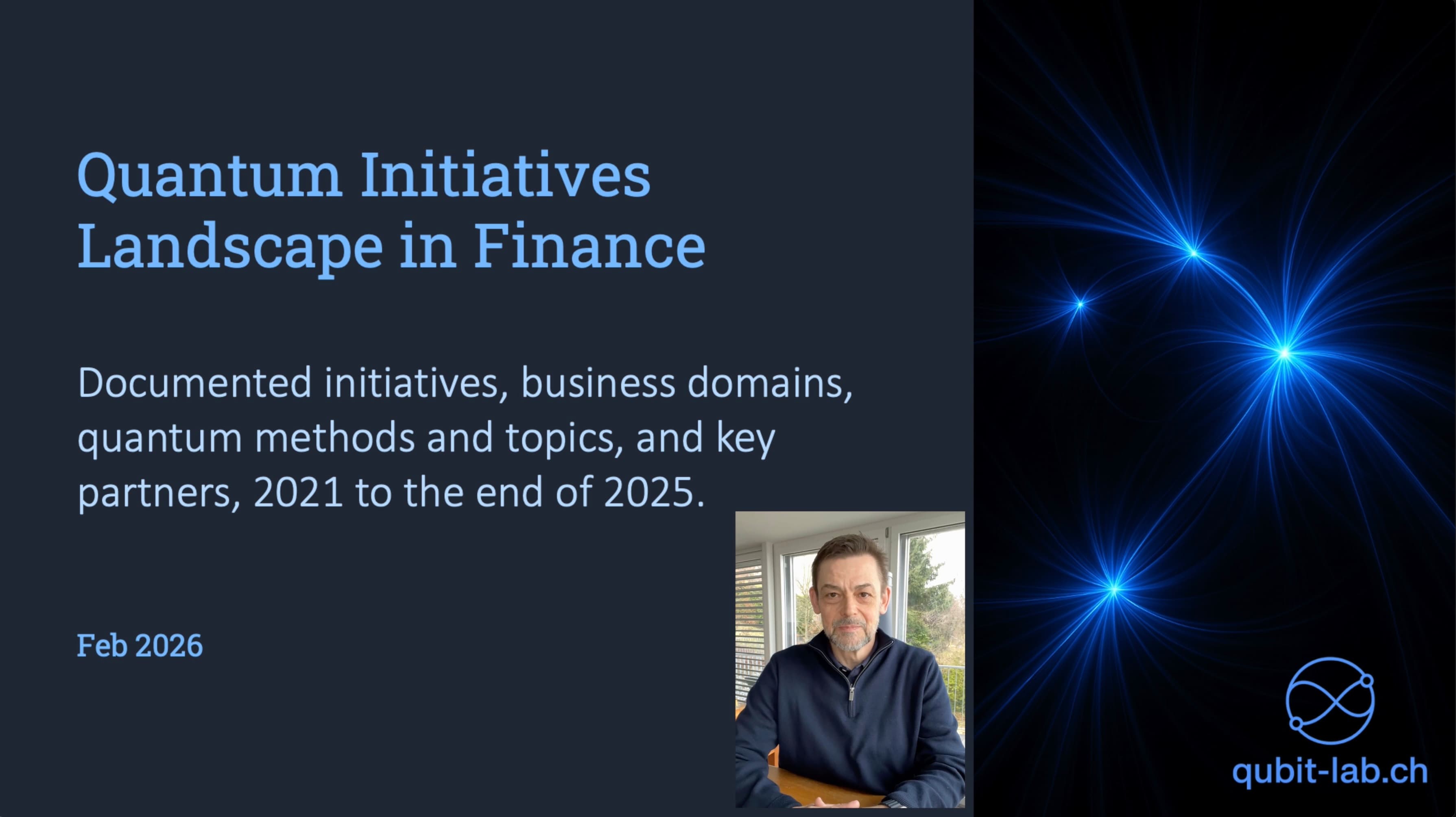 Quantum Initiatives in Finance: Landscape of Methods and Domains (2021–2025)